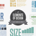 انواع المان‌های گرافیکی در طراحی و کاربردهای آن‌ها