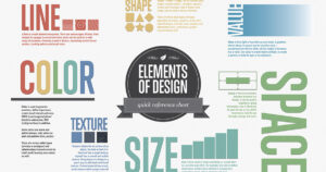 انواع المان‌های گرافیکی در طراحی و کاربردهای آن‌ها