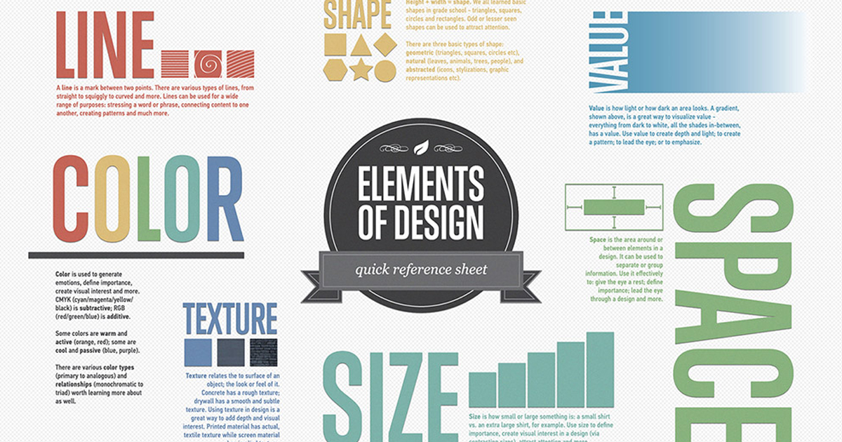 You are currently viewing انواع المان‌های گرافیکی در طراحی و کاربردهای آن‌ها